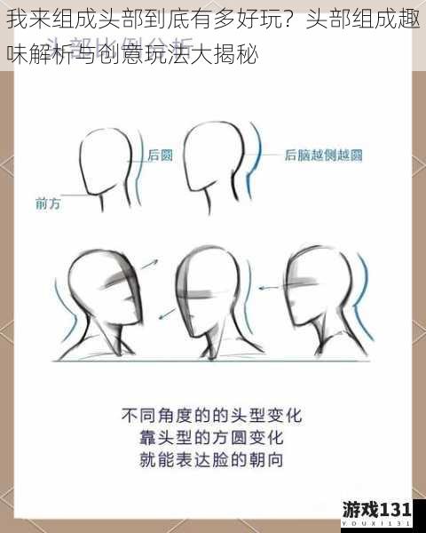 我来组成头部到底有多好玩?头部组成趣味解析与创意玩法大揭秘