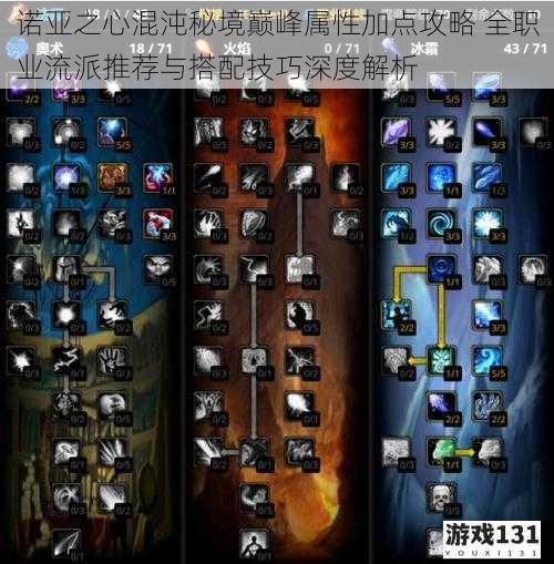 诺亚之心混沌秘境巅峰属性加点攻略 全职业流派推荐与搭配技巧深度解析