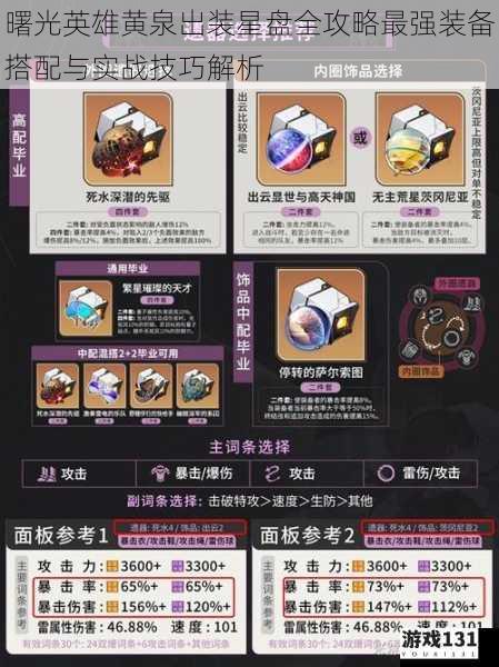 曙光英雄黄泉出装星盘全攻略最强装备搭配与实战技巧解析