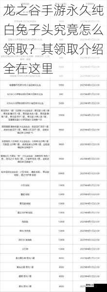 龙之谷手游永久纯白兔子头究竟怎么领取?其领取介绍全在这里