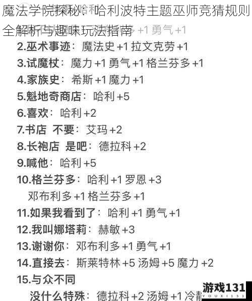 魔法学院探秘:哈利波特主题巫师竞猜规则全解析与趣味玩法指南