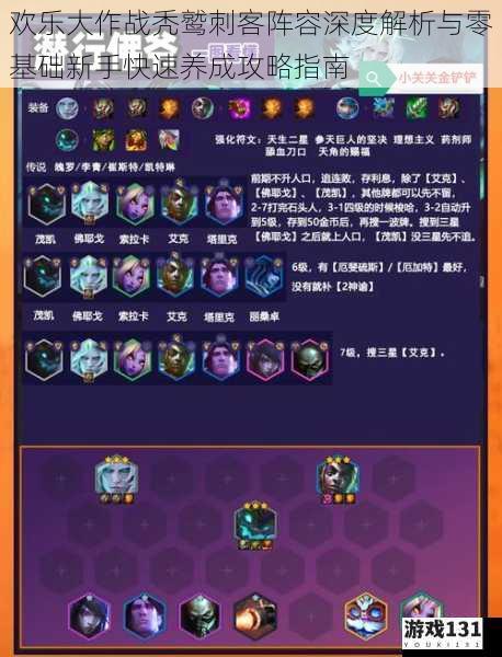 欢乐大作战秃鹫刺客阵容深度解析与零基础新手快速养成攻略指南