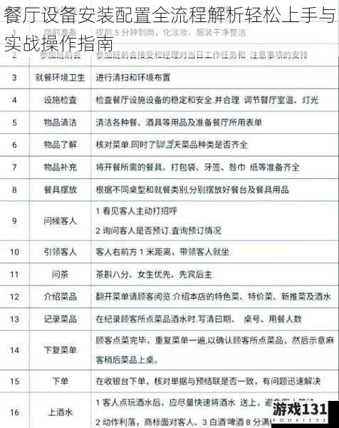 餐厅设备安装配置全流程解析轻松上手与实战操作指南