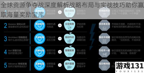 全球资源争夺战深度解析战略布局与实战技巧助你赢取海量奖励宝库