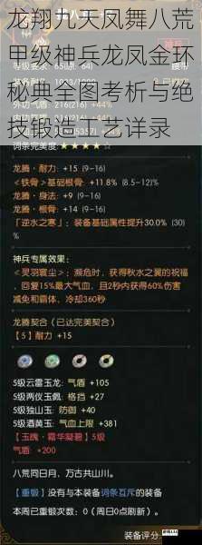 龙翔九天凤舞八荒甲级神兵龙凤金环秘典全图考析与绝技锻造工艺详录