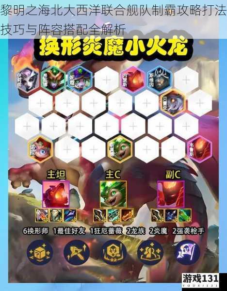 黎明之海北大西洋联合舰队制霸攻略打法技巧与阵容搭配全解析