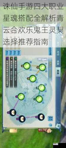 诛仙手游四大职业星魂搭配全解析青云合欢乐鬼王灵契选择推荐指南