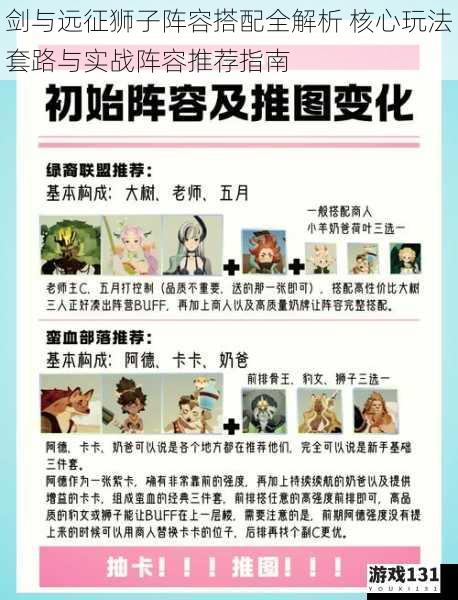 剑与远征狮子阵容搭配全解析 核心玩法套路与实战阵容推荐指南