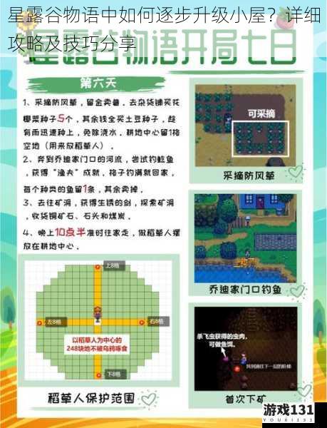 星露谷物语中如何逐步升级小屋?详细攻略及技巧分享