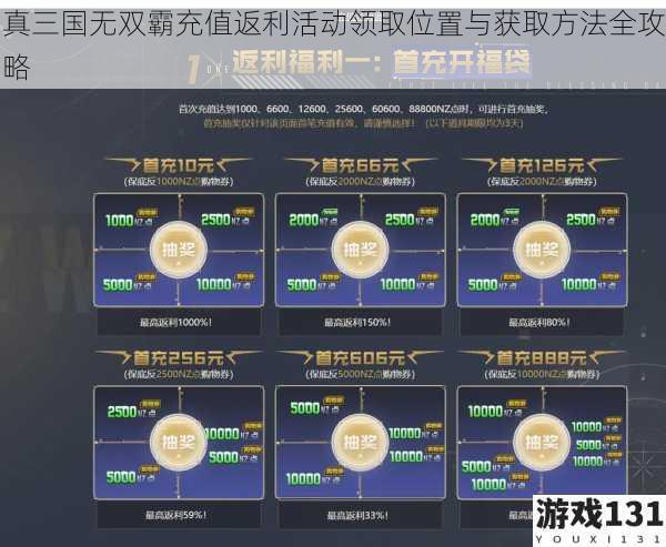 真三国无双霸充值返利活动领取位置与获取方法全攻略