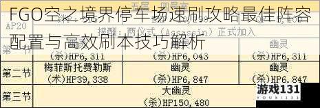 FGO空之境界停车场速刷攻略最佳阵容配置与高效刷本技巧解析