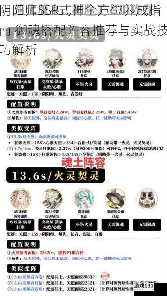 阴阳师SSR式神全方位养成指南 御魂搭配阵容推荐与实战技巧解析