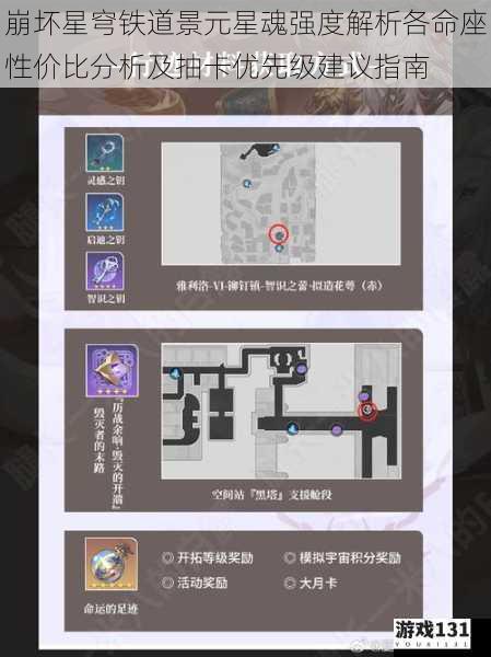 崩坏星穹铁道景元星魂强度解析各命座性价比分析及抽卡优先级建议指南