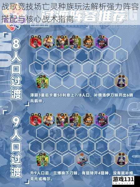 战歌竞技场亡灵种族玩法解析强力阵容搭配与核心战术指南
