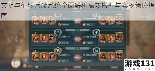 文明与征服兵装系统全面解析高效搭配与实战策略指南