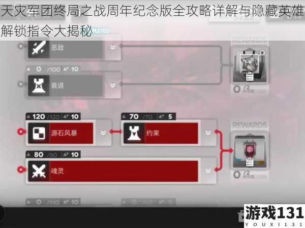 天灾军团终局之战周年纪念版全攻略详解与隐藏英雄解锁指令大揭秘
