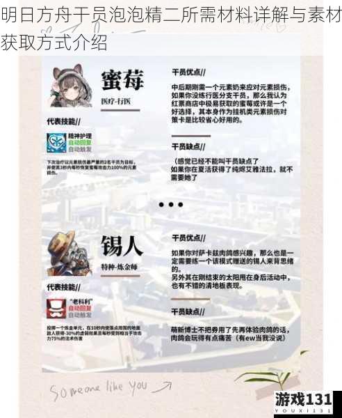 明日方舟干员泡泡精二所需材料详解与素材获取方式介绍
