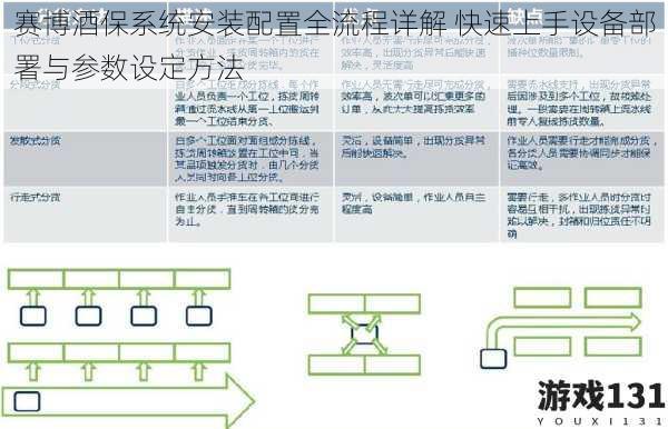 赛博酒保系统安装配置全流程详解 快速上手设备部署与参数设定方法