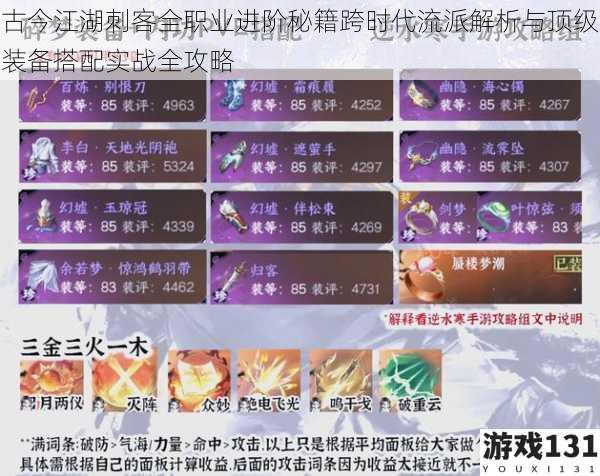 古今江湖刺客全职业进阶秘籍跨时代流派解析与顶级装备搭配实战全攻略
