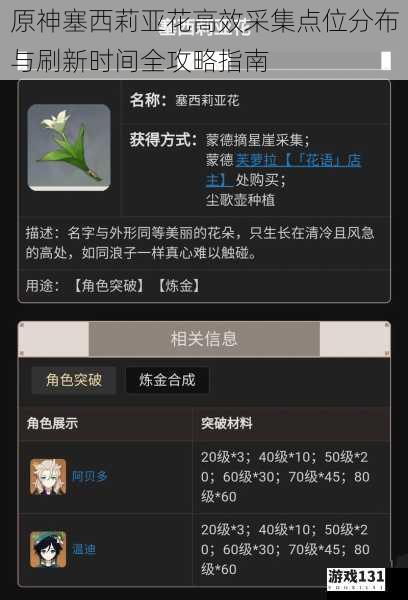 原神塞西莉亚花高效采集点位分布与刷新时间全攻略指南