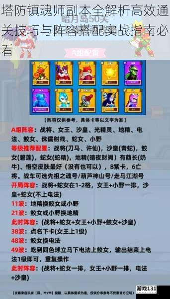 塔防镇魂师副本全解析高效通关技巧与阵容搭配实战指南必看