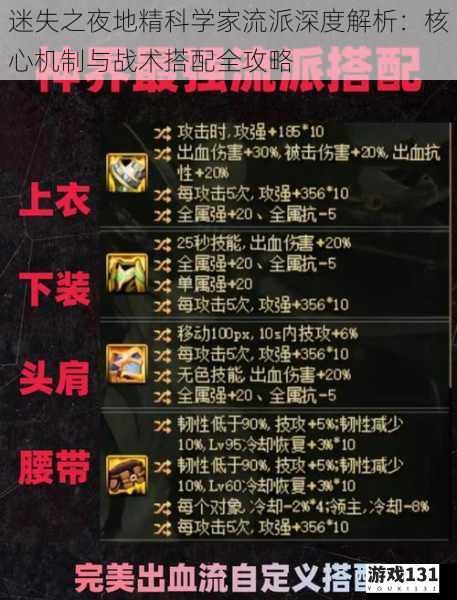 迷失之夜地精科学家流派深度解析:核心机制与战术搭配全攻略