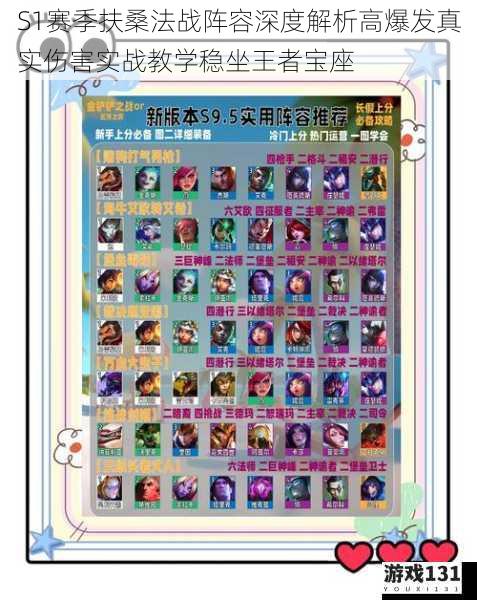 S1赛季扶桑法战阵容深度解析高爆发真实伤害实战教学稳坐王者宝座