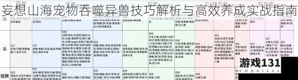 妄想山海宠物吞噬异兽技巧解析与高效养成实战指南