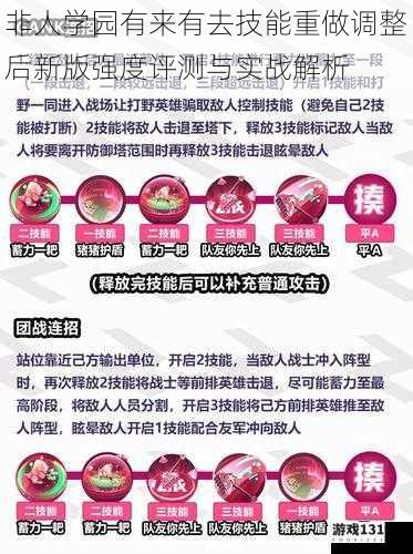 非人学园有来有去技能重做调整后新版强度评测与实战解析