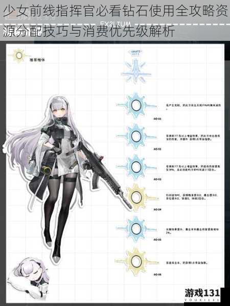 少女前线指挥官必看钻石使用全攻略资源分配技巧与消费优先级解析