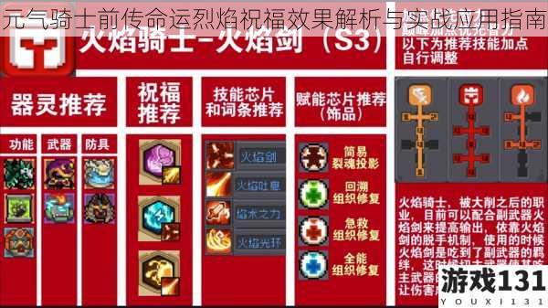 元气骑士前传命运烈焰祝福效果解析与实战应用指南