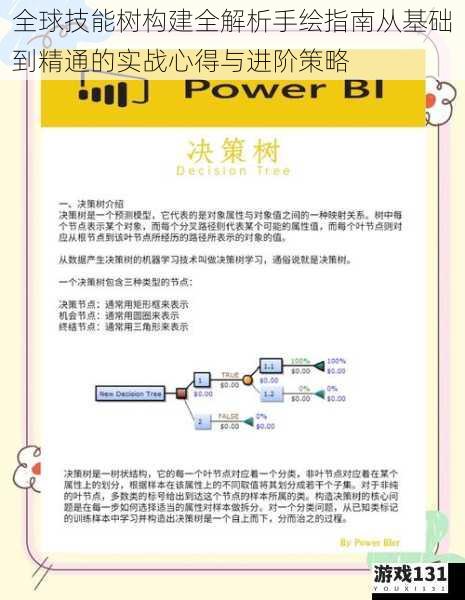 全球技能树构建全解析手绘指南从基础到精通的实战心得与进阶策略