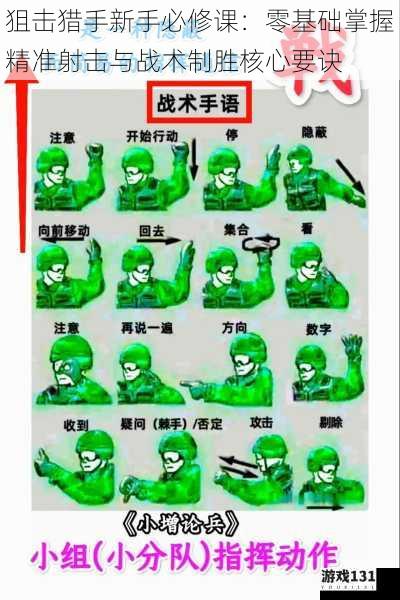 狙击猎手新手必修课:零基础掌握精准射击与战术制胜核心要诀