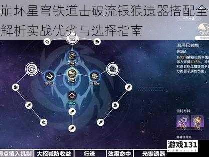 崩坏星穹铁道击破流银狼遗器搭配全解析实战优劣与选择指南