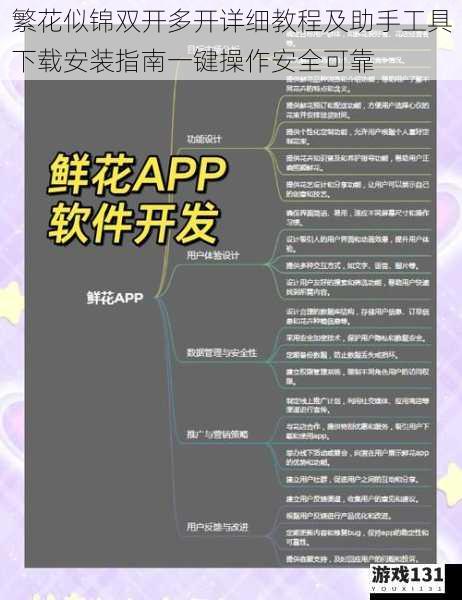繁花似锦双开多开详细教程及助手工具下载安装指南一键操作安全可靠