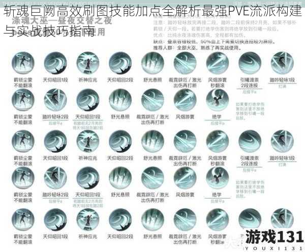 斩魂巨阙高效刷图技能加点全解析最强PVE流派构建与实战技巧指南