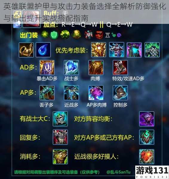 英雄联盟护甲与攻击力装备选择全解析防御强化与输出提升实战搭配指南
