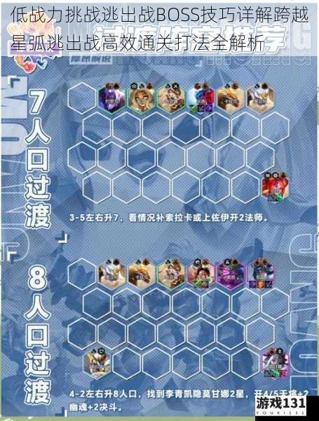 低战力挑战逃出战BOSS技巧详解跨越星弧逃出战高效通关打法全解析