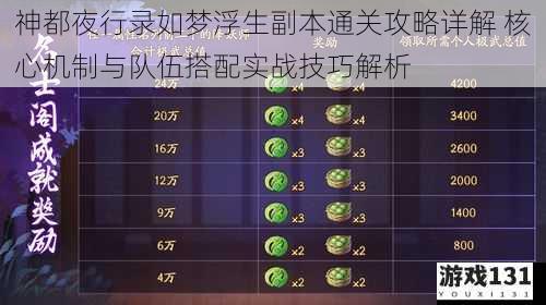 神都夜行录如梦浮生副本通关攻略详解 核心机制与队伍搭配实战技巧解析