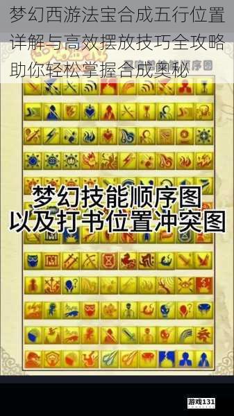 梦幻西游法宝合成五行位置详解与高效摆放技巧全攻略助你轻松掌握合成奥秘