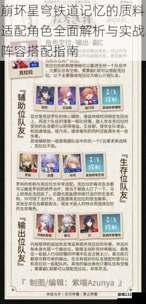 崩坏星穹铁道记忆的质料适配角色全面解析与实战阵容搭配指南