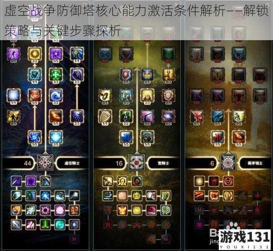 虚空战争防御塔核心能力激活条件解析——解锁策略与关键步骤探析
