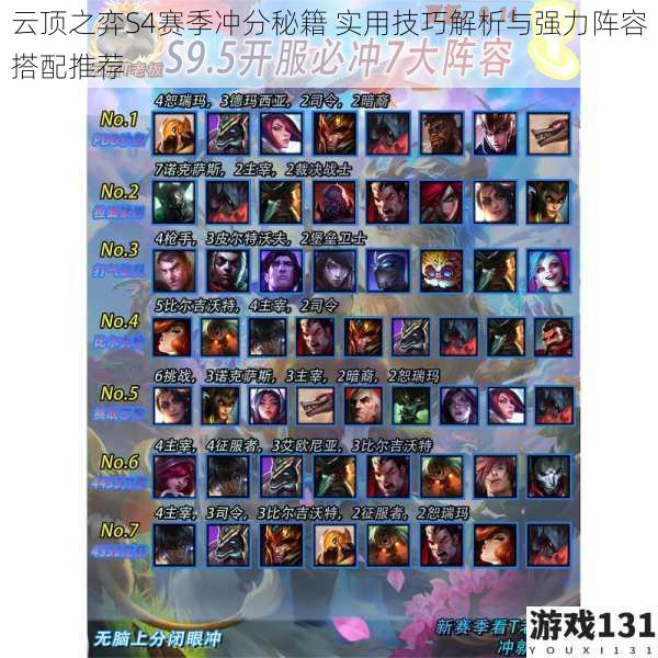 云顶之弈S4赛季冲分秘籍 实用技巧解析与强力阵容搭配推荐