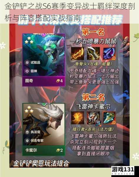 金铲铲之战S6赛季变异战士羁绊深度剖析与阵容搭配实战指南