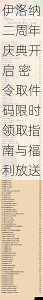 伊洛纳二周年庆典开启 密令取件码限时领取指南与福利放送