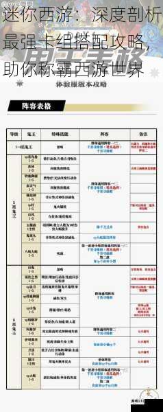 迷你西游:深度剖析最强卡组搭配攻略,助你称霸西游世界
