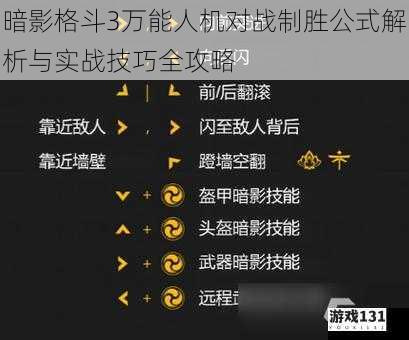 暗影格斗3万能人机对战制胜公式解析与实战技巧全攻略