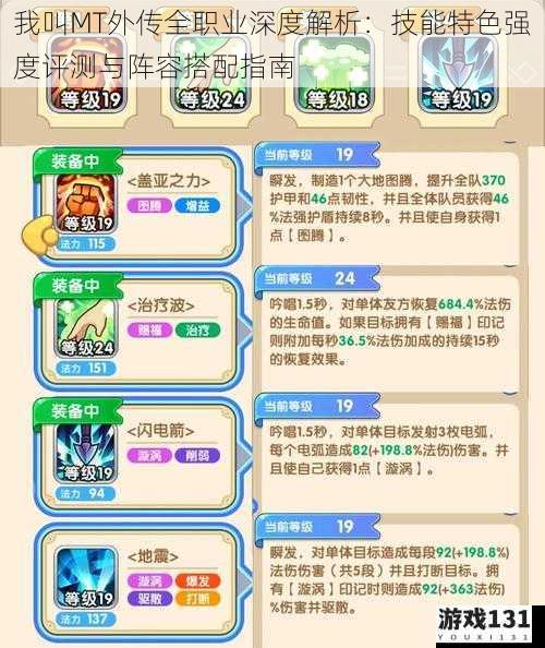 我叫MT外传全职业深度解析:技能特色强度评测与阵容搭配指南