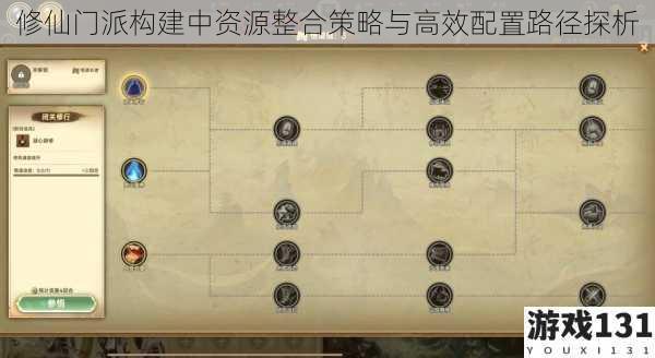 修仙门派构建中资源整合策略与高效配置路径探析