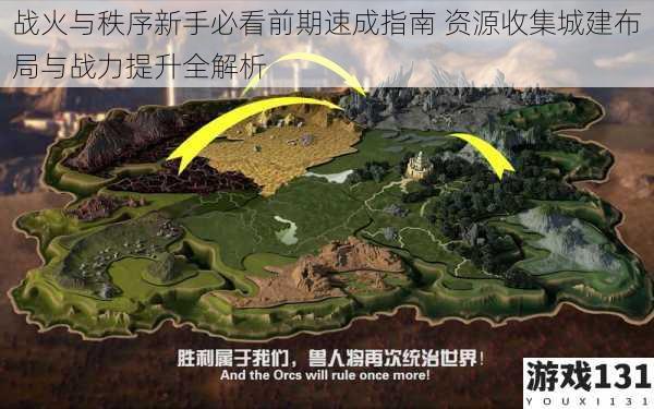 战火与秩序新手必看前期速成指南 资源收集城建布局与战力提升全解析